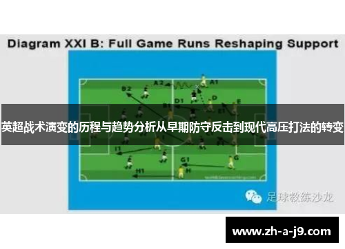英超战术演变的历程与趋势分析从早期防守反击到现代高压打法的转变