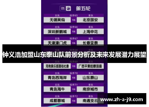 钟义浩加盟山东泰山队前景分析及未来发展潜力展望