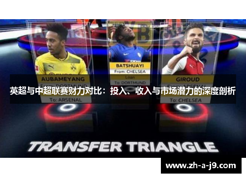 英超与中超联赛财力对比：投入、收入与市场潜力的深度剖析