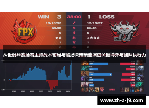从世俱杯赛场看主帅战术布局与临场决策策略演进关键博弈与团队执行力